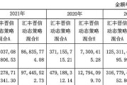 怎么看基金的好坏指标（如何有效判断基金的好坏）