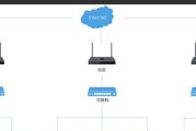 构建大型局域网的组建方案（实施大规模网络架构的关键步骤和方法）