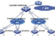 H3CS3600怎么设置？配置步骤和常见问题解答？