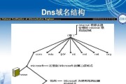 国内dns最快的服务器地址是哪个？如何查询和选择？