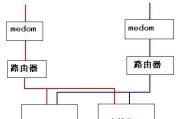 如何通过路由器线路连接图优化网络连接（从图中看懂路由器线路连接的关键）