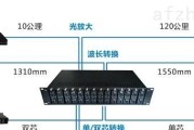 485光纤收发器故障怎么办？视频教程在哪里可以找到？