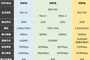 2023年移动wifi套餐的价格表在哪里查看？选择哪个套餐更划算？