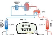 空调型号字母解析（详细解读空调型号字母）