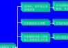 博世空调故障代码P01的维修方法（解析P01故障代码）