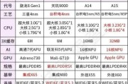 手机cpu性能排行榜大全？2024年最新手机处理器排名解析