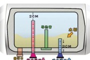 热水器水垢怎么去除？有效去除水垢的方法有哪些？