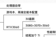 显存的功能及作用解析（深入了解显存的功能和重要作用）