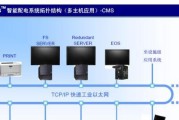 局域网的拓扑结构及其应用领域（探究局域网的拓扑结构）