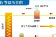 揭秘空气能热水器的工作原理（通过能量转换实现高效加热的空气能热水器如何工作）