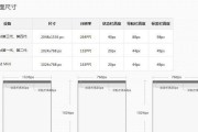 全面了解iPad型号和尺寸对照表（掌握iPad型号分类及其尺寸规格）