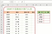 探索Python中的count函数功能（使用count函数实现字符串）