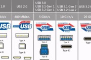 usb勀夔諉諳是什么？常见问题有哪些？