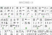 五笔字根表键盘（解密五笔字根表键盘的奥秘及使用技巧）