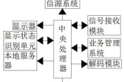 常见网络系统类型及其特点（探索互联网时代的网络系统多样性）