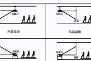 电视投影仪的正确使用方法是什么？