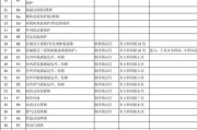 格力空调显示h4故障怎么解决？详细步骤解析