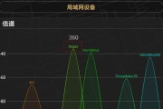 国内防火墙软件推荐——保护您的网络安全（选择合适的防火墙软件）