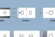 停产的投影仪出现故障怎么修理？维修步骤和注意事项是什么？