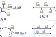 设计一个小型的局域网方案（实现高效的网络通信和数据共享）