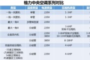 中央空调流量故障及其修复方法（解析中央空调流量故障的原因及处理方法）