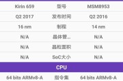 骁龙480与麒麟处理器性能对比？哪个更适合中端手机？