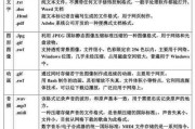 详解dat文件转换成mp3的方法（简单快捷的dat文件格式转换mp3文件格式方法）