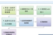 史上最简单的Windows系统安装指南？如何一步步完成安装？