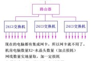 网络交换机的作用及其（提升网络传输效率的核心设备）