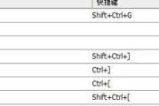 字母大小写转换快捷键是什么（输入法键盘输入方法）