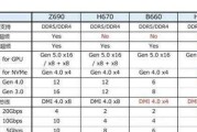 全面了解英特尔CPU（探索英特尔CPU系列）