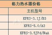 格力热水器故障代码解析（了解格力热水器常见故障代码及解决方法）