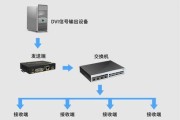 交换机的正确连接方法（优化网络连接稳定性与效率的关键）