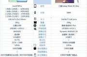 VivoX80与VivoX70Pro，哪款更胜一筹（性能、相机和价格对比）