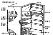 冰箱冷冻突然不制冷怎么办？快速诊断和解决方法是什么？