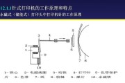 打印机的原理及操作方法（探索现代打印技术的奇妙世界）