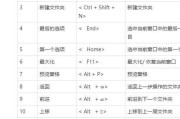 常用快捷键一览表（掌握关键快捷键）