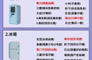 分析海尔冰箱故障显示00的原因及解决方法（探究海尔冰箱故障显示00的常见原因及有效解决方案）