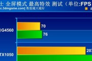 G4560 CPU参数怎么样？性能特点有哪些？