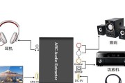 投影仪反向调整方法是什么？