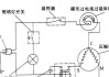 冰箱压缩机不启动的原因及解决方法（探究冰箱压缩机无法启动的几种原因和解决办法）