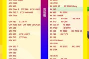 显卡天梯图最新最全在哪里找？如何选择合适的显卡？