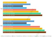 苹果12与13（深入剖析苹果12与13的区别）