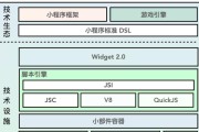 制作脚本需要哪些知识（脚本范文模板）