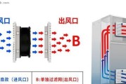 机箱风扇安装教程？如何正确安装机箱风扇？