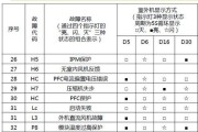 空调不吹风主板显示E5错误怎么解决？维修方法是什么？