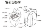 洗衣机上下排水有什么区别？哪种更适合家用？