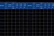 中国平均工资多少钱（全国平均工资前十名公布）