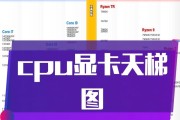 2019cpu天梯高清图在哪里可以找到？如何解读CPU性能排名？