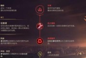 S11提莫符文出装指南（打造无人能挡的提莫之力）